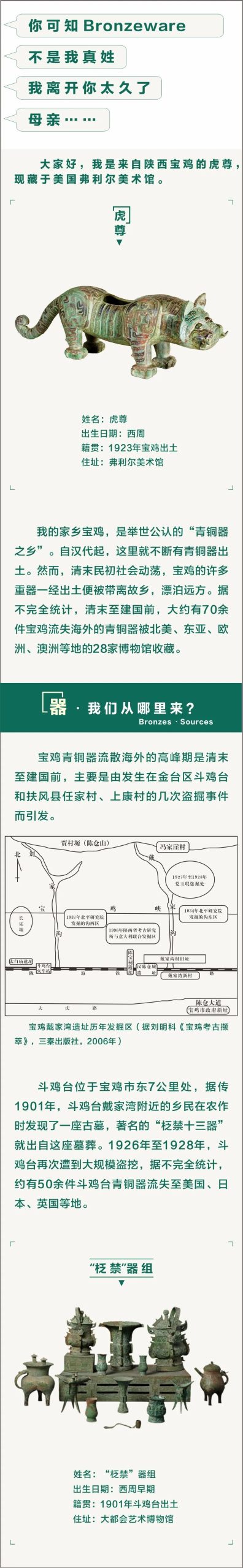 线上展览：《乡·愁——那些年流散海外的宝鸡青铜器》