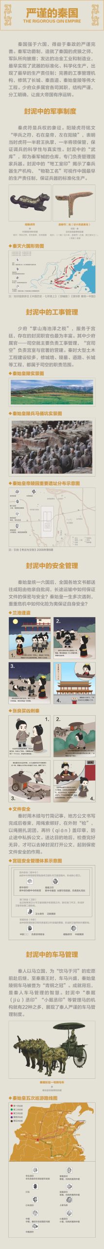 线上展览：《印·象大秦——封泥中的大秦帝国》第二期（严谨的秦国）