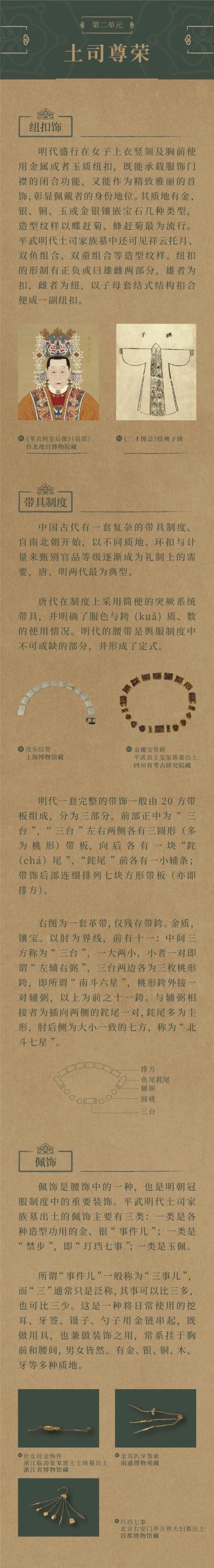 线上展览：《土司遗珍——四川平武明代土司家族墓出土文物精品展》第二期
