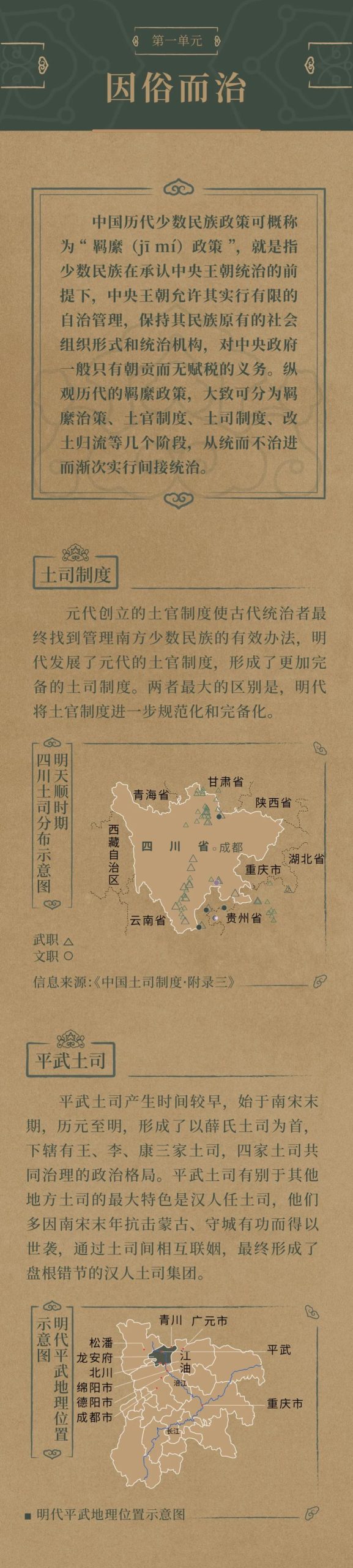线上展览：《土司遗珍——四川平武明代土司家族墓出土文物精品展》第一期