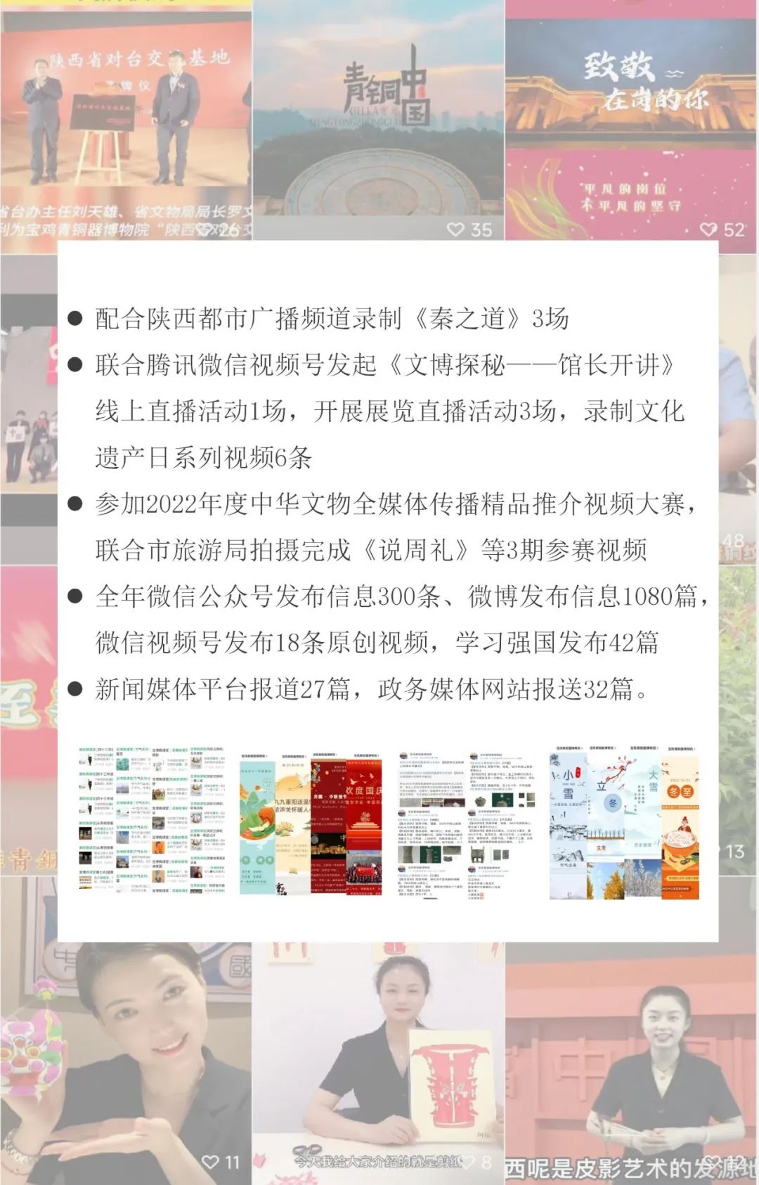 宝鸡青铜器博物院2022工作亮点