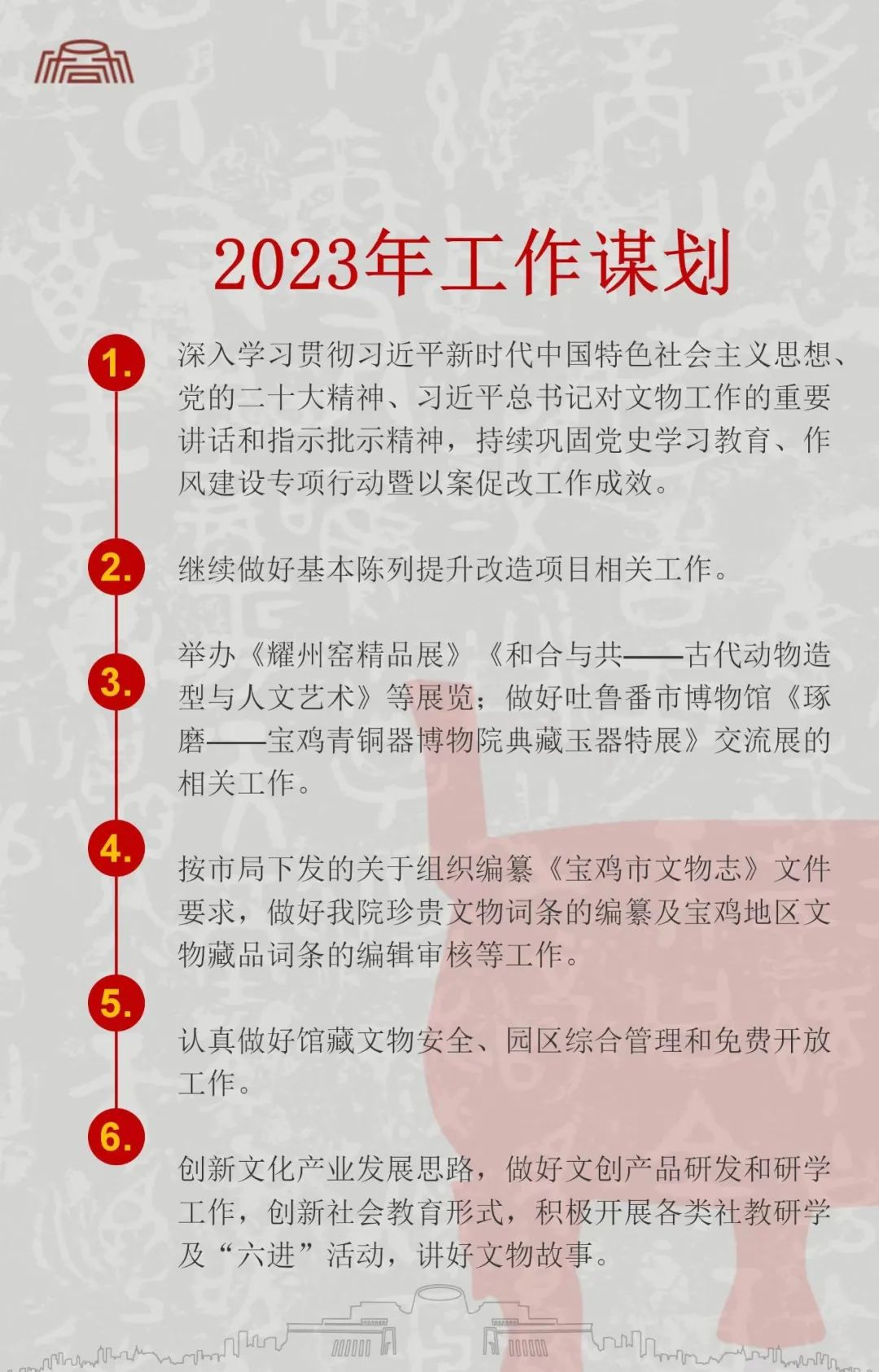 宝鸡青铜器博物院2022工作亮点